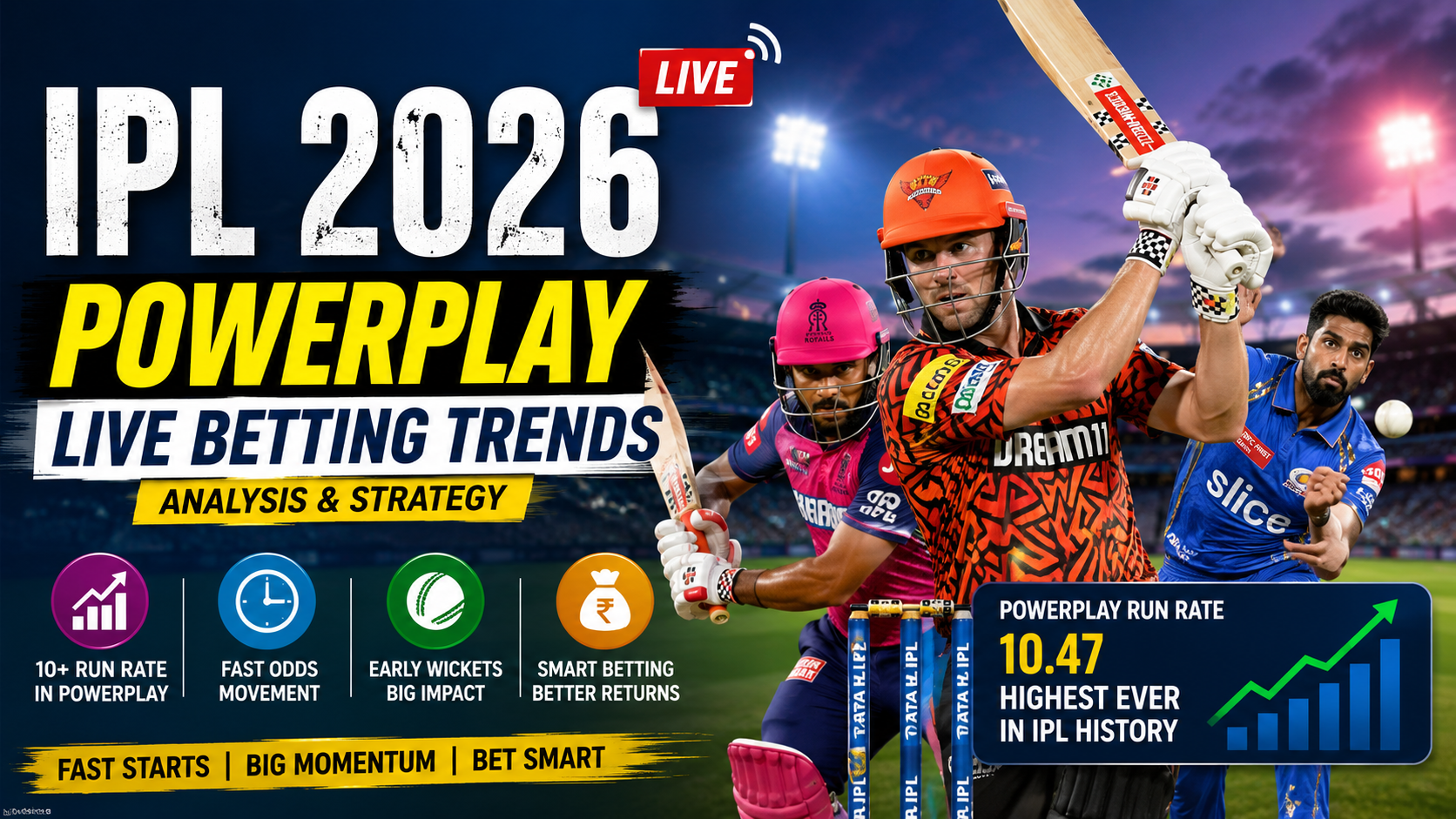 IPL 2026 powerplay betting trends and live odds analysis
